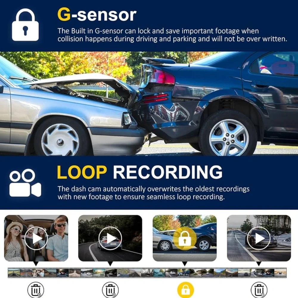4K Dash Cam Front & Rear IPS,3 Channel Dash Cam with 5G Wifi 64 Card Included